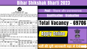 Bihar Shikshak Bharti 2023