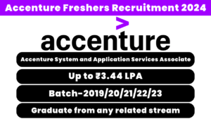 Accenture Freshers Recruitment 2024