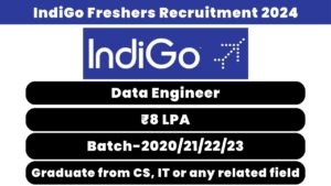 IndiGo Freshers Recruitment 2024