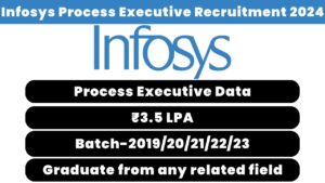 Infosys Process Executive Recruitment 2024