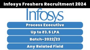 Infosys Freshers Recruitment 2024