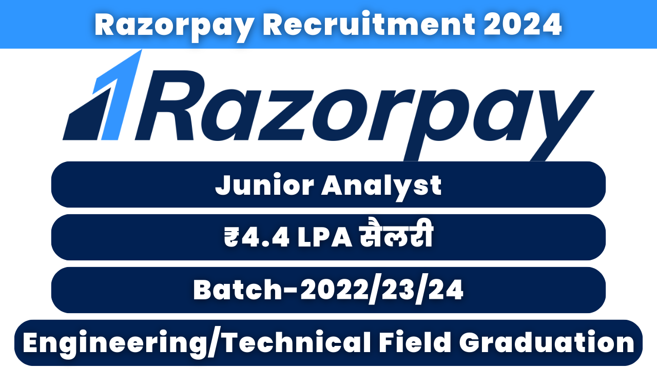 Razorpay Recruitment 2024