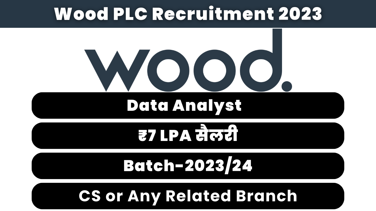 Wood PLC Recruitment 2023 Thumbnail